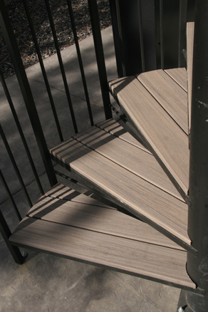 Steps to Communicating